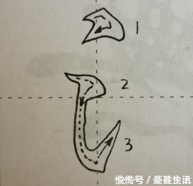 点画&《兰亭序》点画之四三点水、横三点、横四点、聚四点