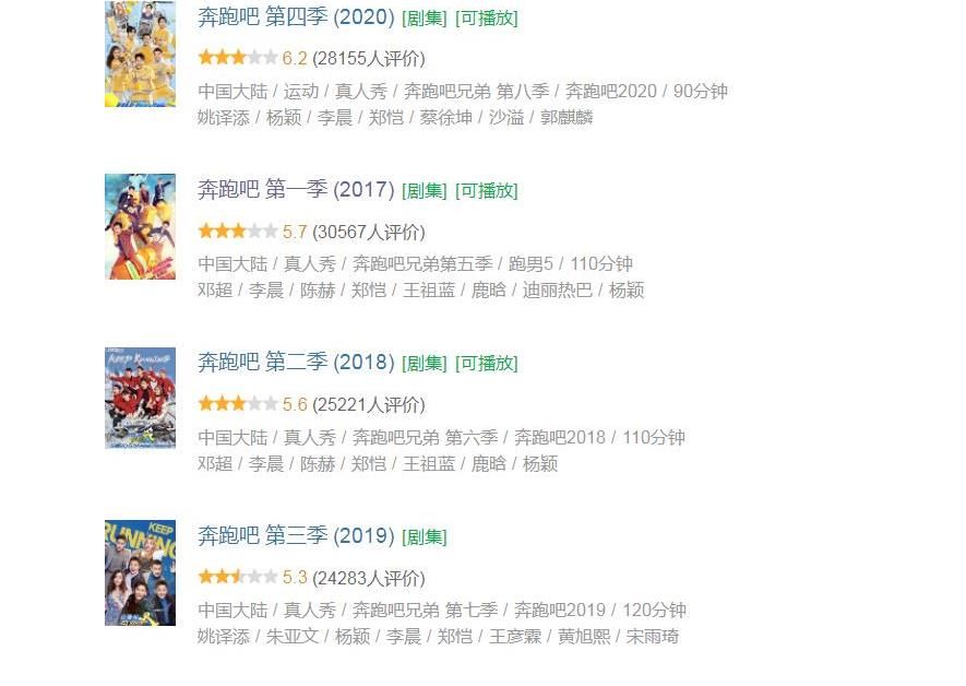 奔跑吧黃河篇完美收官，周深熱議不斷，出圈表現(xiàn)，引起全網(wǎng)熱議！