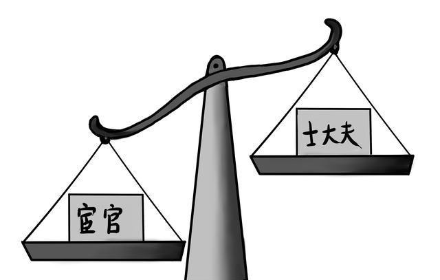 东汉时期|耳熟能详的“党锢之祸”,究竟是怎样一件事,影响有多大