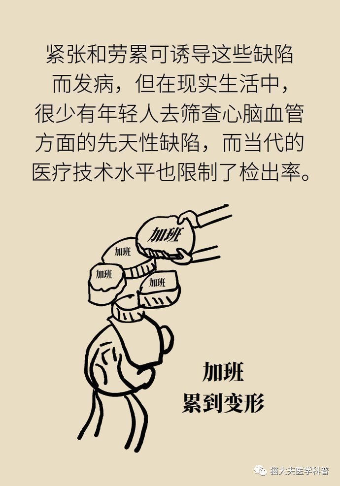 血脂|血压血脂都正常,30岁的他为啥也得了脑卒中?