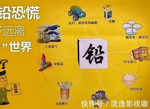 酸奶|科学家终于公布酸奶和大病的关系！后悔没早点知道！