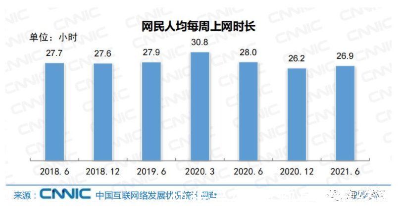 kpi|天天约谈、日日整改，互联网要“凉”？看完这篇不再焦虑和迷茫