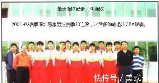 山西男篮|不常见的CBA纪录,冠军单节一分,球队客场51连败,全场0助攻