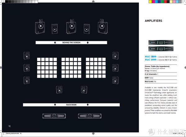 别墅|自己动手装别墅 篇二：1万元打造家庭iMAX电影院