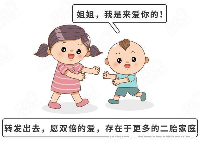 科大大|不生二胎,老了会后悔吗?4个指标,给你标准答案