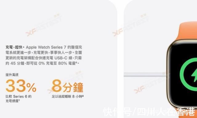屏幕|「Apple 2021」Apple Watch Series 7 屏幕更大亮度提升充电更快