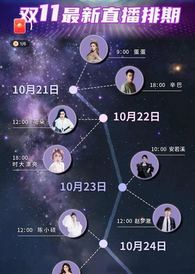 辛巴|辛巴直言:双11要给到真正的实惠 一些人割韭菜是对用户不负责!