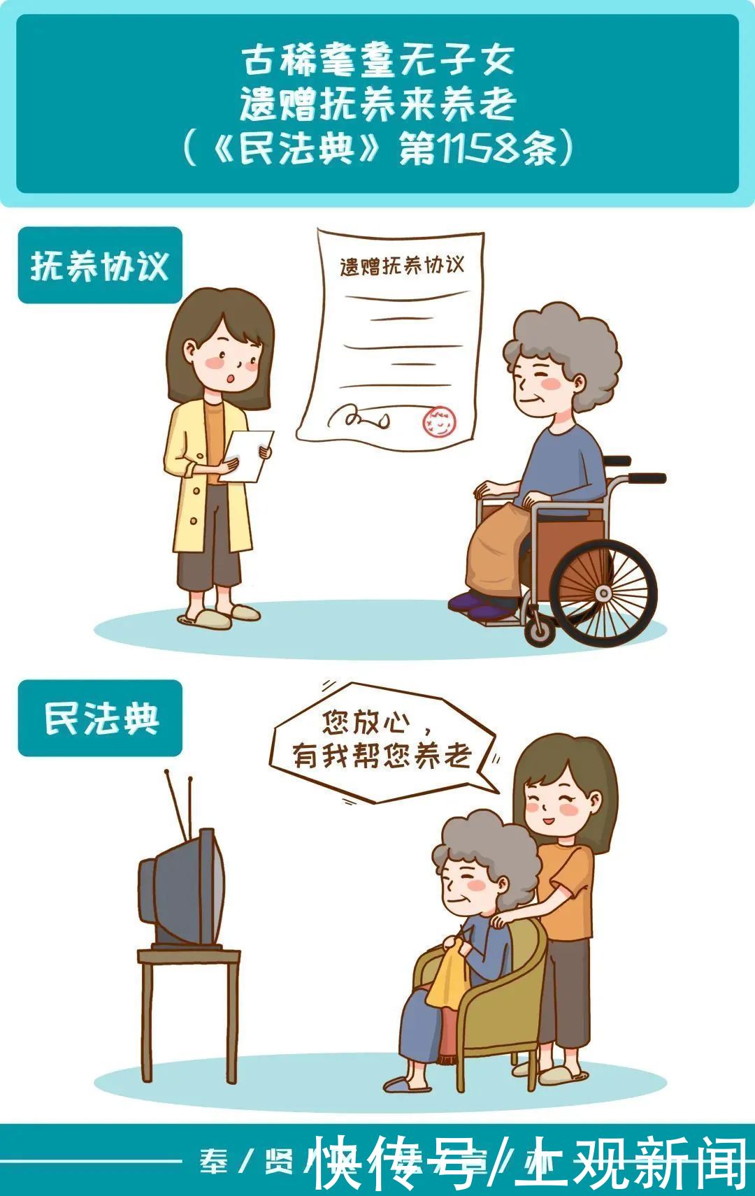 父母|父母有权替孩子卖房吗？夺取方向盘有何后果？漫画来解答