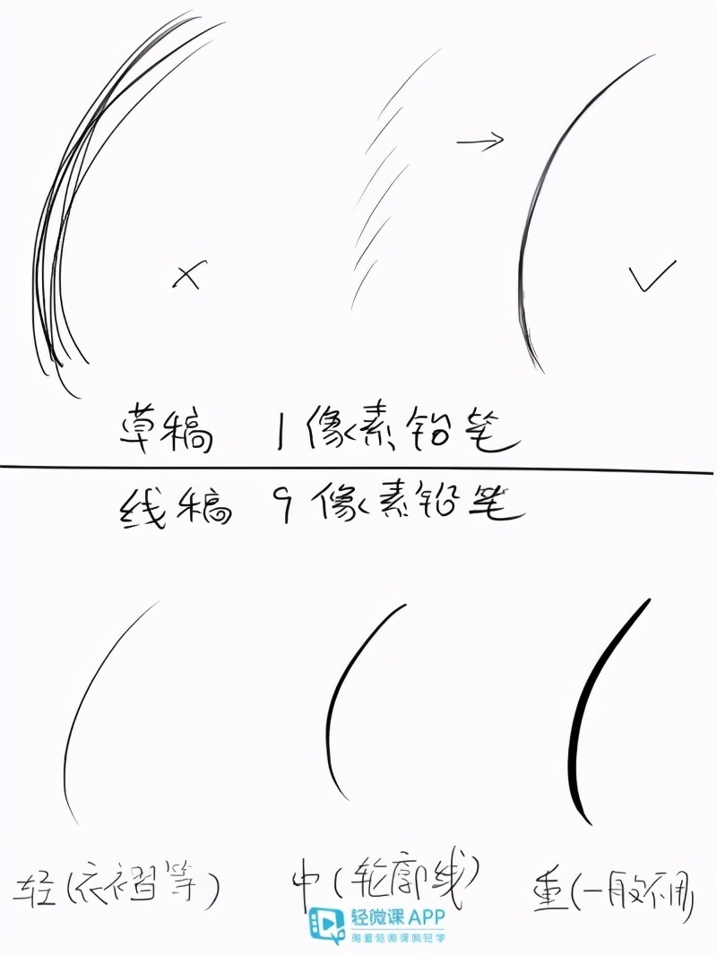 Sai线条很抖 Sai线条很抖