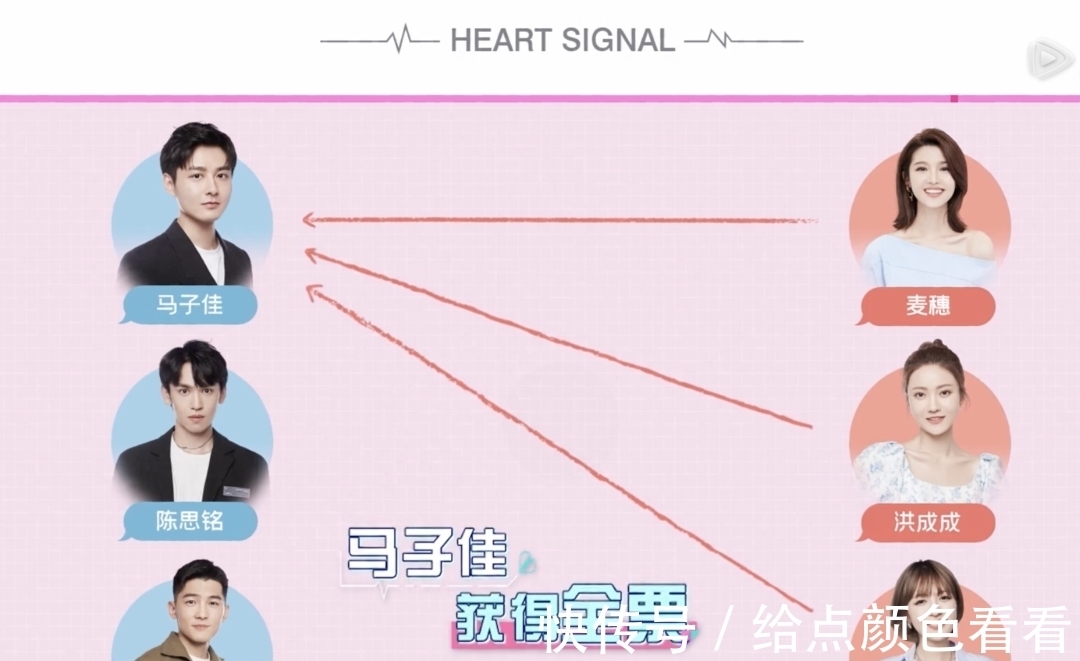 大龄|《心动的信号4》为何都冷落男三？30岁大龄，脱鞋不洗手就打鸡蛋