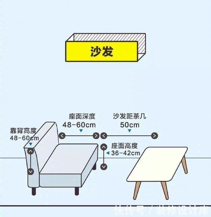 过时|笨重大沙发早过时了！客厅这样设计，立马大5㎡