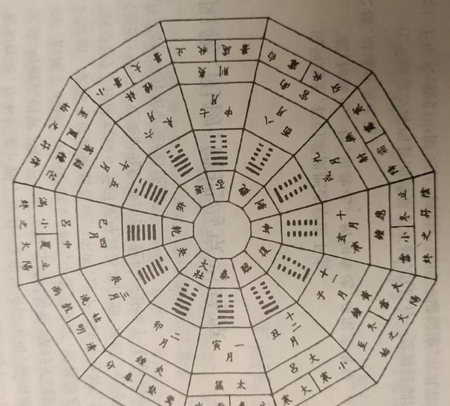 道教|什么是阴阳之道,什么是形而上,道的六种解释