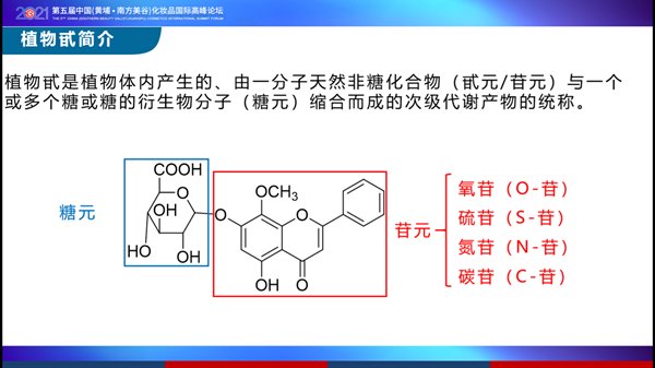 中草药|中国化妆品国际高峰论坛在穗举行 无限极分享中草药在口腔护理领域的应用