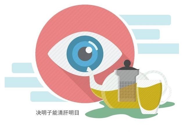 血管健康|血管的“保护伞”已找到，两种“水”，若你爱喝，血管会更通畅