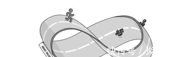 克莱@假如人进入克莱因瓶, 然后再出来会发生什么!