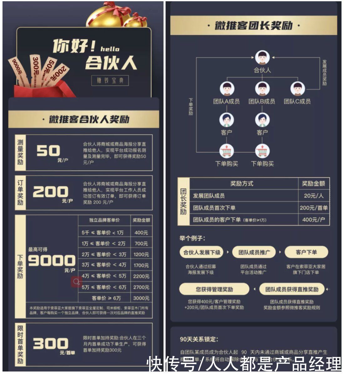 老用户|索菲亚：冷启动私域快速裂变11万+，病毒式吸粉策略解析