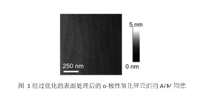 基板|《华林科纳-半导体工艺》 氧化锌单晶衬底表面差异导致的表面处理方法和外延生长工艺