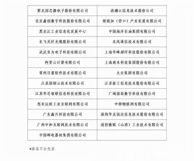 骁龙|采购预算金额高达1亿9659万!TCL科技拟巨资投向第6代半导体项目