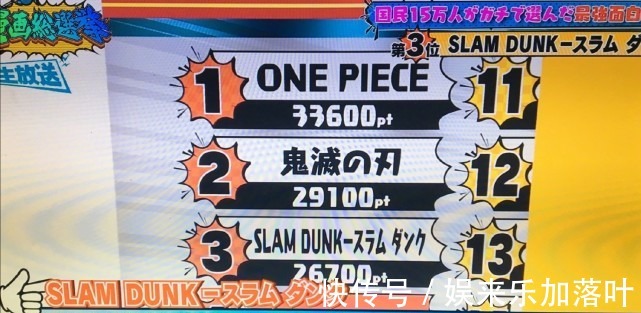 漫画|日本15万人进行漫画总选举,海贼王登顶第一位,JOJO排第十