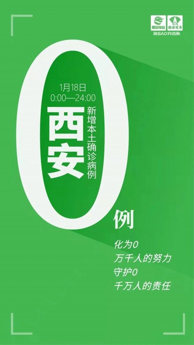 确诊|历经40天战疫，陕西西安实现确诊病例零新增