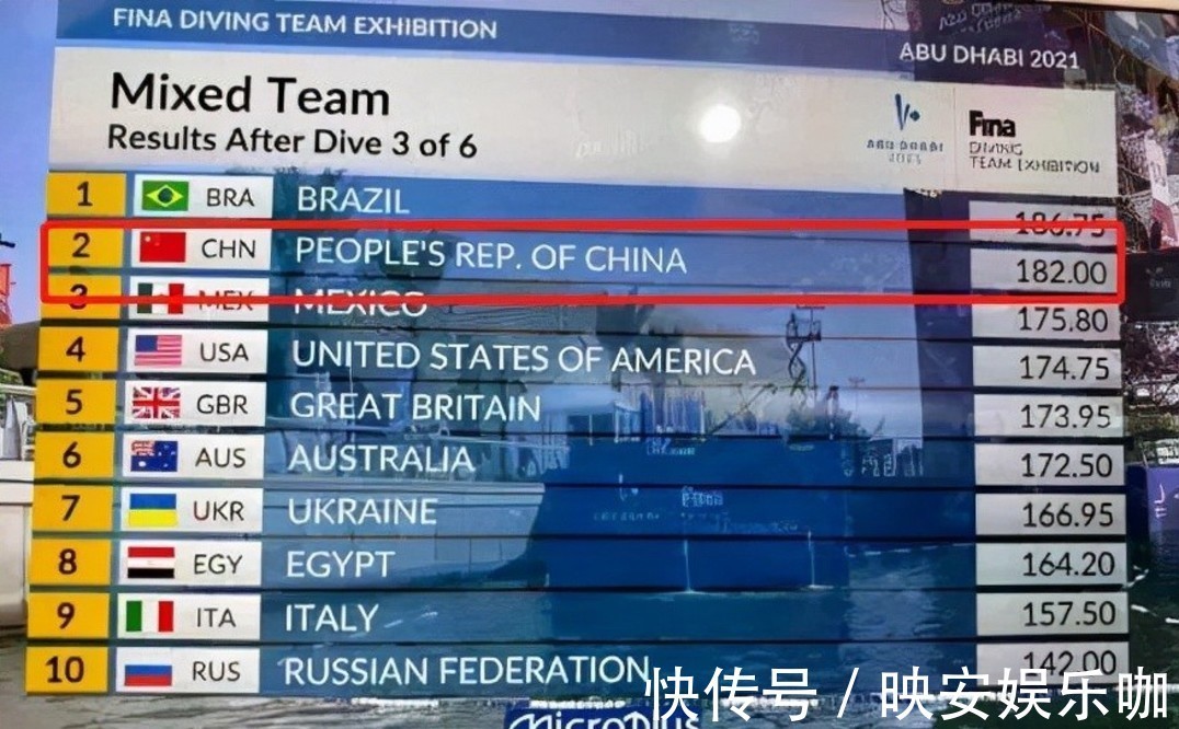中国队|爆出大冷门,全红婵领衔的中国队首日输给黑马,红姐会错过金牌吗