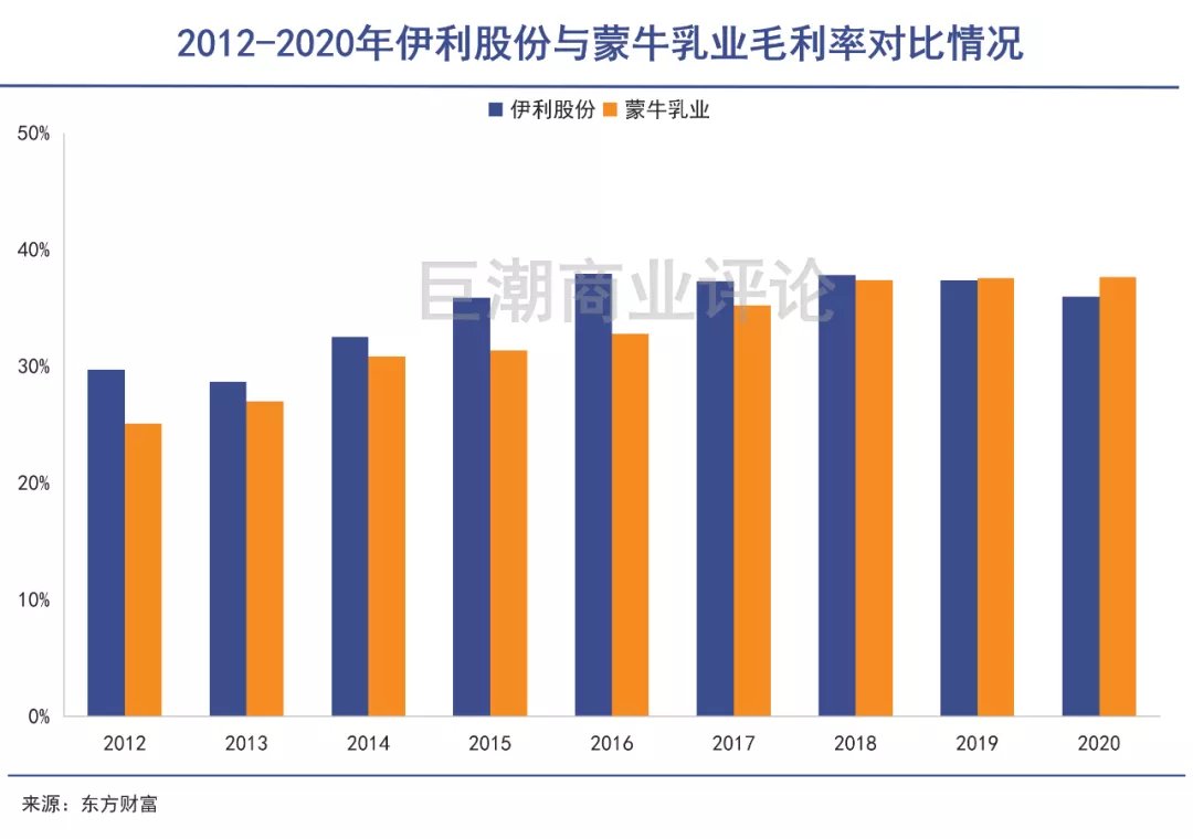 不该碰触的倒牛奶隐喻