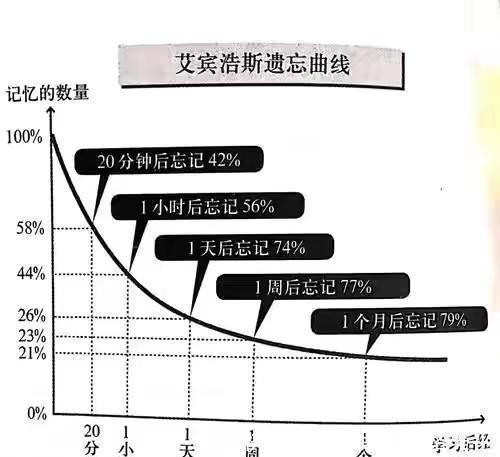 高考|寒门女孩为高考有多拼高三一年用光300多根笔芯，最终圆梦北大