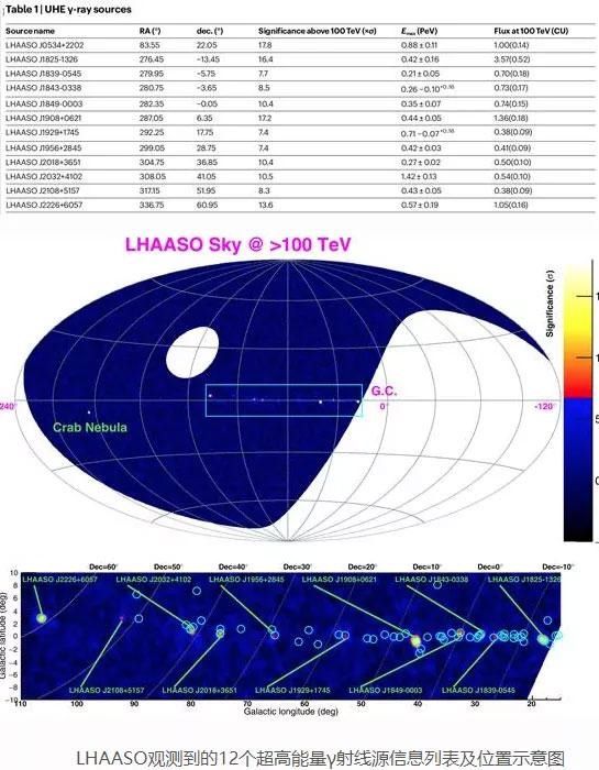 指南 四川大学近期科研成果扫描：重大科学发现、糖尿病国际临床实践指南、5G+XR……