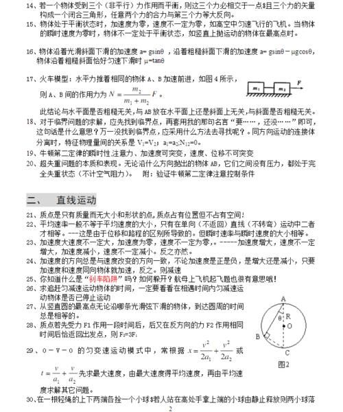 高考物理秒杀结论153条，考前背完，节省时间，大题小题都能用