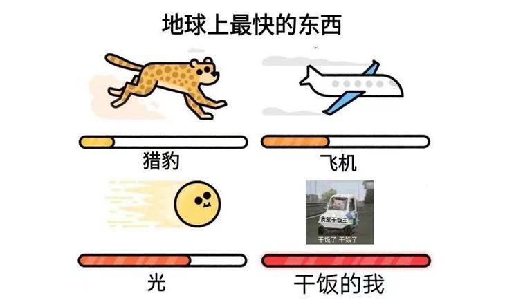 留 学 哪 有 干 饭 香