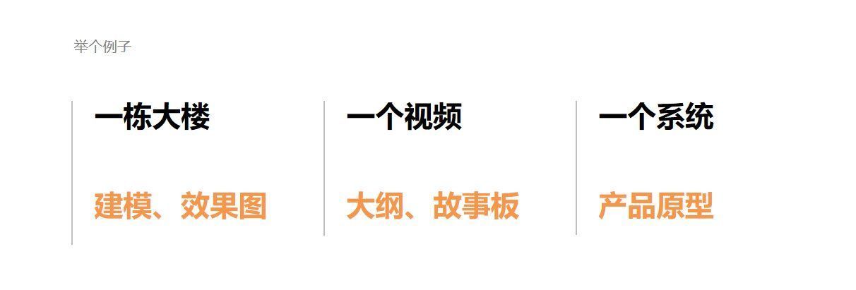 原型|Axure原型可以当产品需求文档使用么