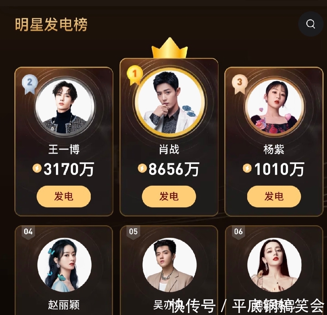 肖战再获微博king,与王一博“影子”同框CP粉不降反增突破300万人