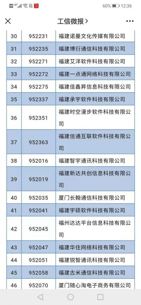 码号|工信部收回78个电信网码号，均为“95”开头