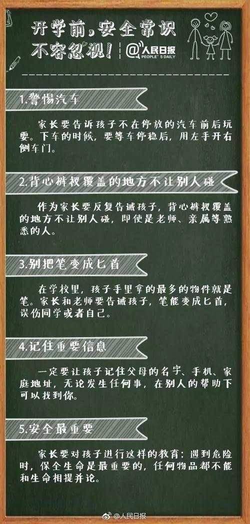 开学|开学最全贴心攻略！家长、学生，请做好这些准备