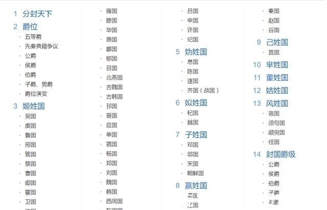 ji一张图就知道自己姓氏的祖先来自哪