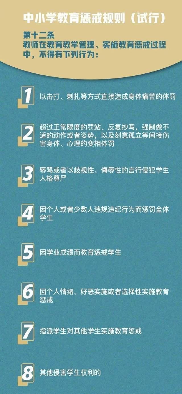 惩戒权回归学校，家长心安、教师理得？网友：是手段不是目的！