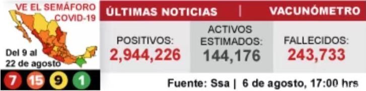 熊颖琪|墨西哥新增新冠肺炎确诊病例21563例 累计确诊2944226例