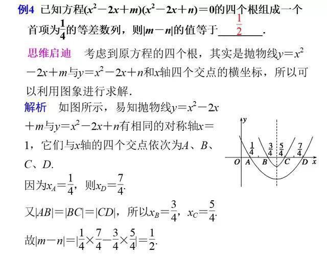 不需要写出|高中数学填空题的常用解题方法！