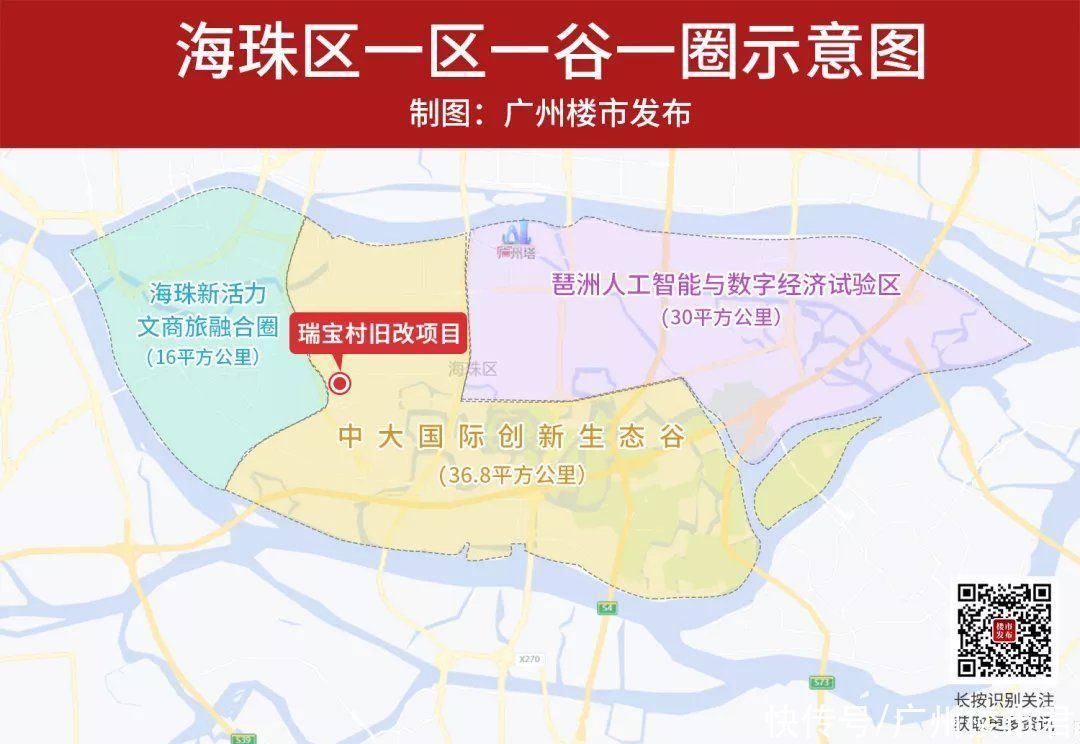 房企|实探！8房企介入！3家展厅对阵！海珠瑞宝旧改实火