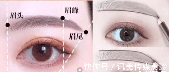 打扮|女人一定要会化淡妆!化妆师教你3步化妆顺序,把你打扮美美的