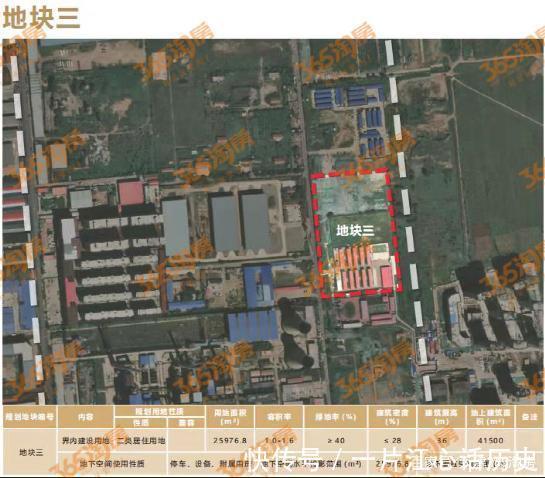 万达|抢鲜!天津这个区土地招商,涉及7宗地块……