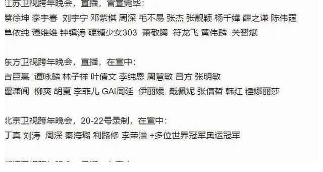 值得期待！網(wǎng)曝央視跨年晚會已完成錄制，10大平臺嘉賓名單曝光
