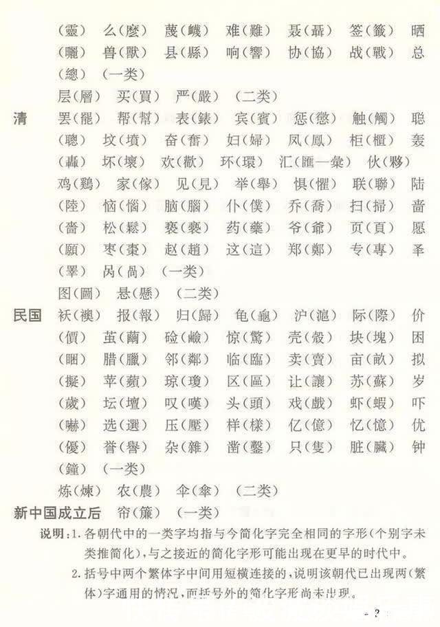 中国&中国汉字二字简化虽然失败,但很多人的姓氏由此改变