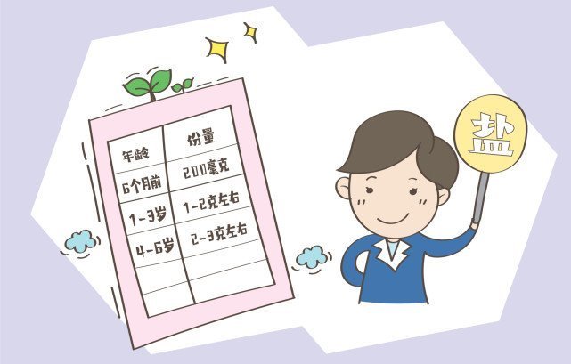 辅食|添加辅食后,避开三个“不当做法”,不然营养不足,吃再饱也没用