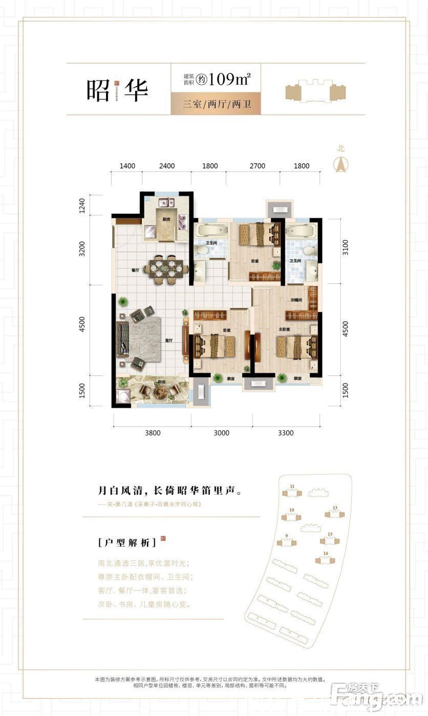 美图|新鲜出炉！帮你搜集天津宁河楼盘现场的最新美图