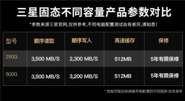 光缆|日本打破最高网速记录：能把你整栋宿舍看过的片子一秒下完