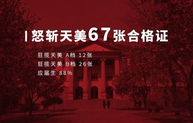 我校|九大美院最低文化控制线汇总来了！网友：只要文化够高，没证也能上美院