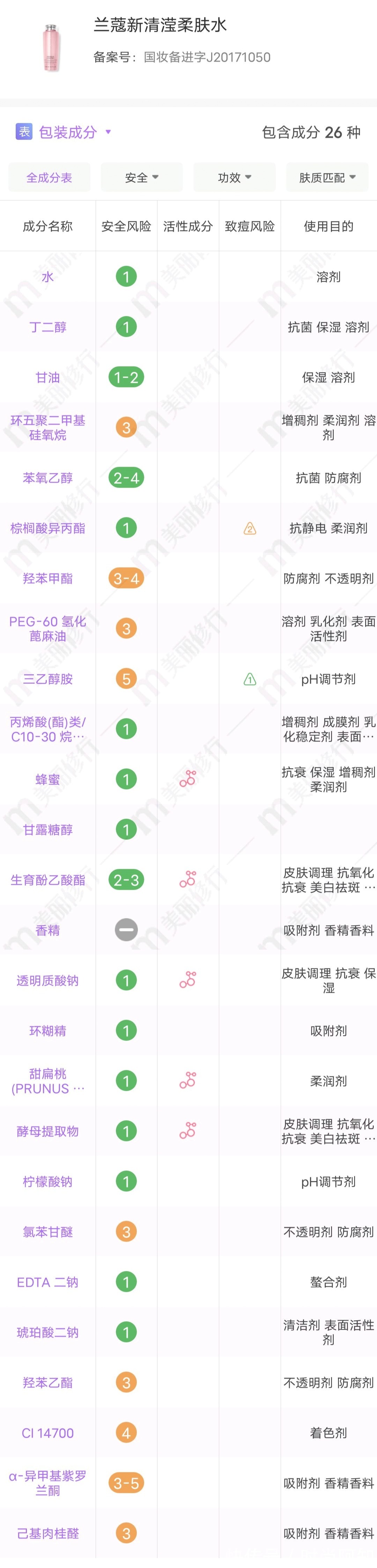 防腐剂|为什么护肤中“兰蔻粉水”那么多人都吐槽，真的那么差吗？原因可能在这