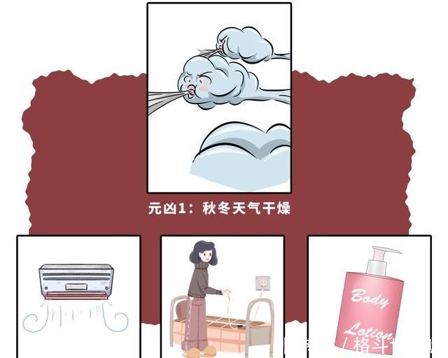 女孩|那些坚持涂身体乳的女孩,皮肤都怎么样了