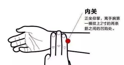  身上这几个穴位竟有奇特的“止疼”效果，快快收藏吧